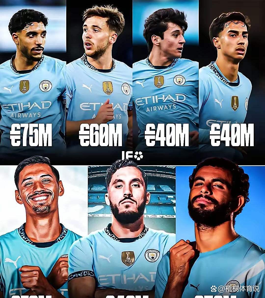  集结日突围战来临；曼城围绕足总杯临场应变；球迷炸锅；赛季目标并未改变