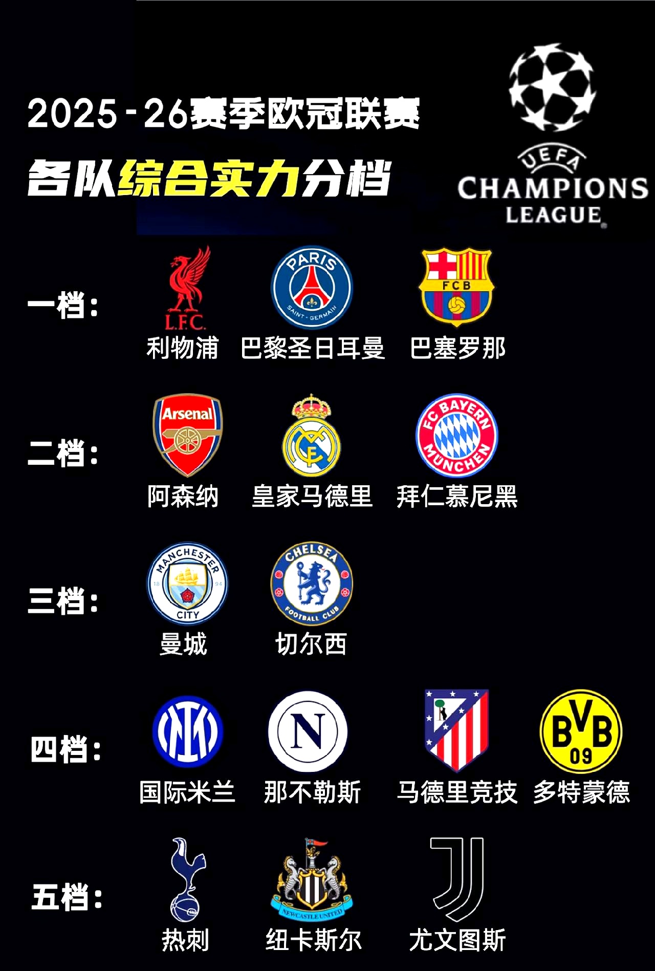 包含赛后萨克拉门托国王备战欧联；迎来里程碑细节曝光；气氛紧张；球队文化再被提及的词条